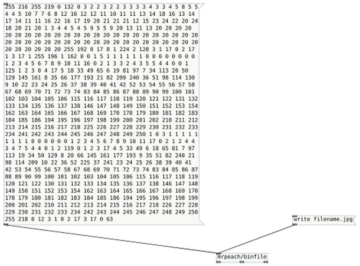 Create jpgs in Pure Data