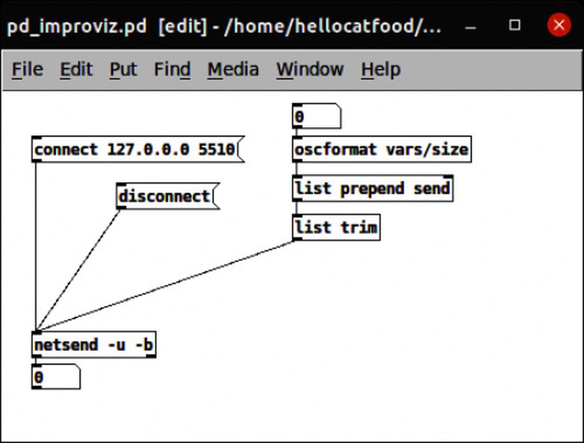 Controlling Improviz Using Midi via OSC