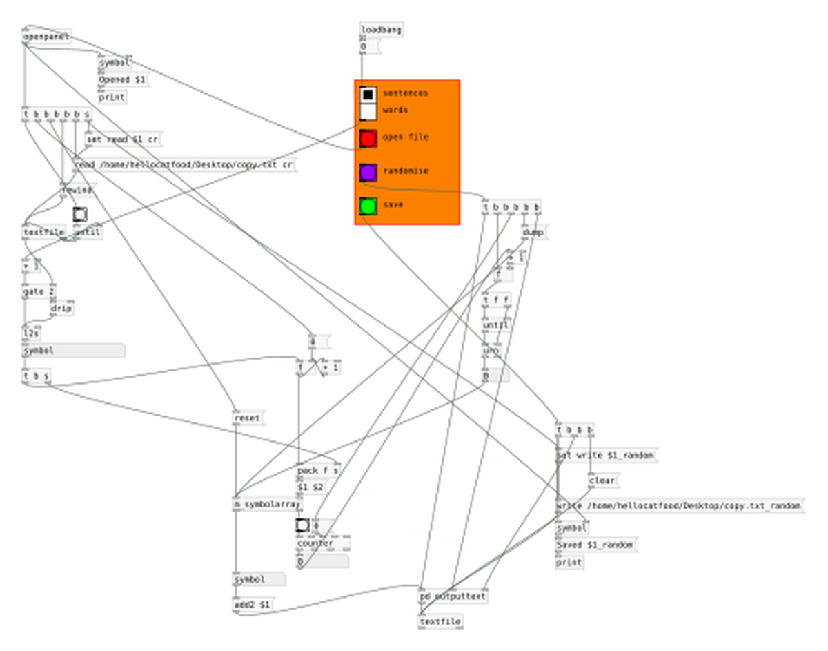 Five Days of Pure Data - Randomise Text