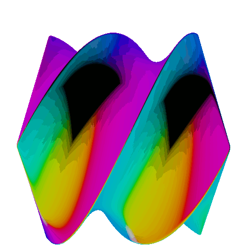 Improviz gifs